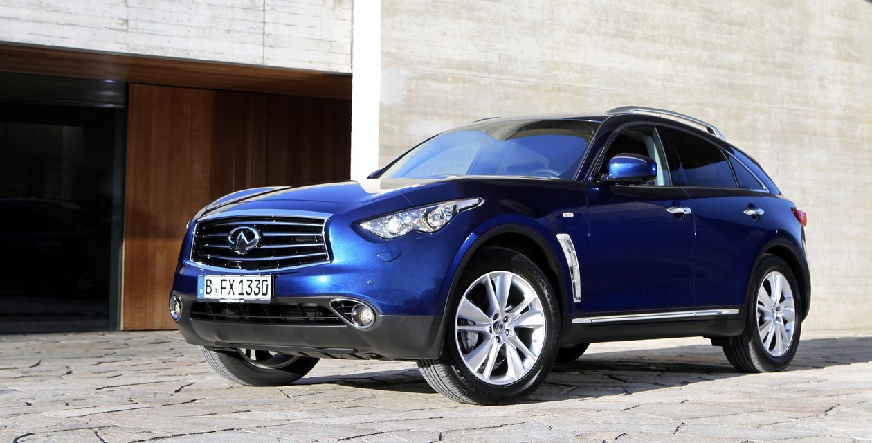 Новый Infiniti QX70 кроссовер 5 дв 2024 года в Иркутске, комплектации и  отзывы